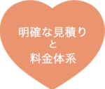 グループ 32