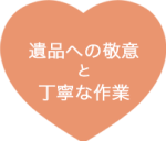グループ 33